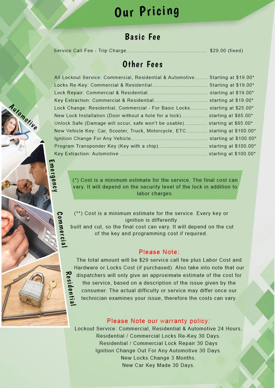 Atlantic Locksmith Store Rincon, GA 912-330-1685